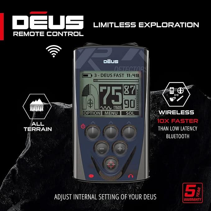 DEUS Remote Control with Cover - Image 4